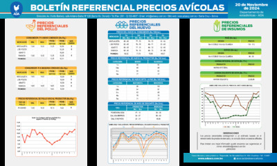  Boletín Precios Avícolas 20 de noviembre